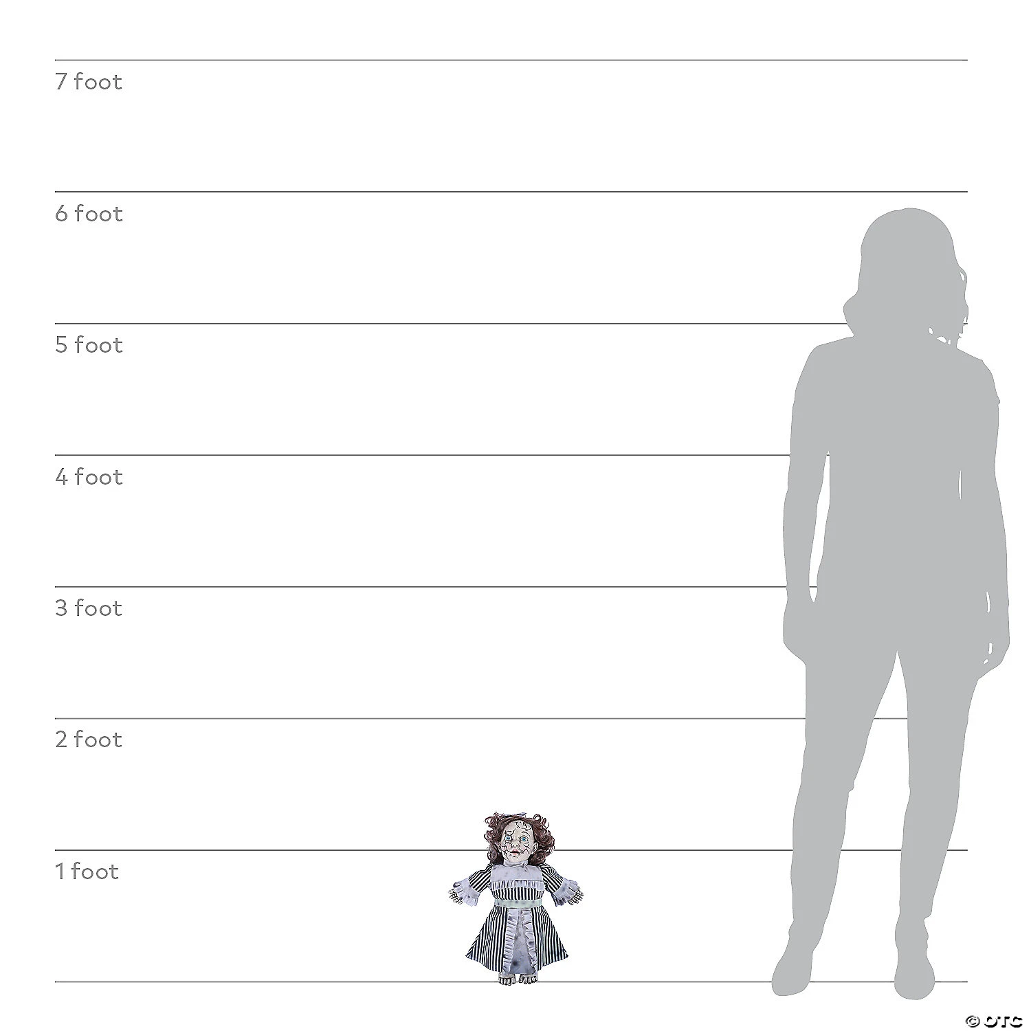 Haunted Vintage Doll 14" 4 Haunted Vintage Doll 14" - Image 4